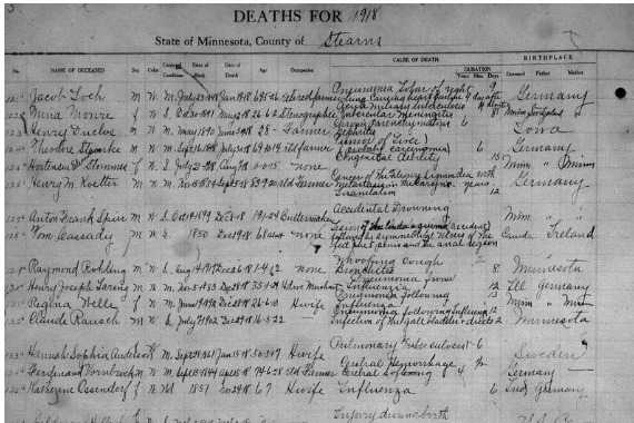 Death Record Research Request - 1904 and Earlier