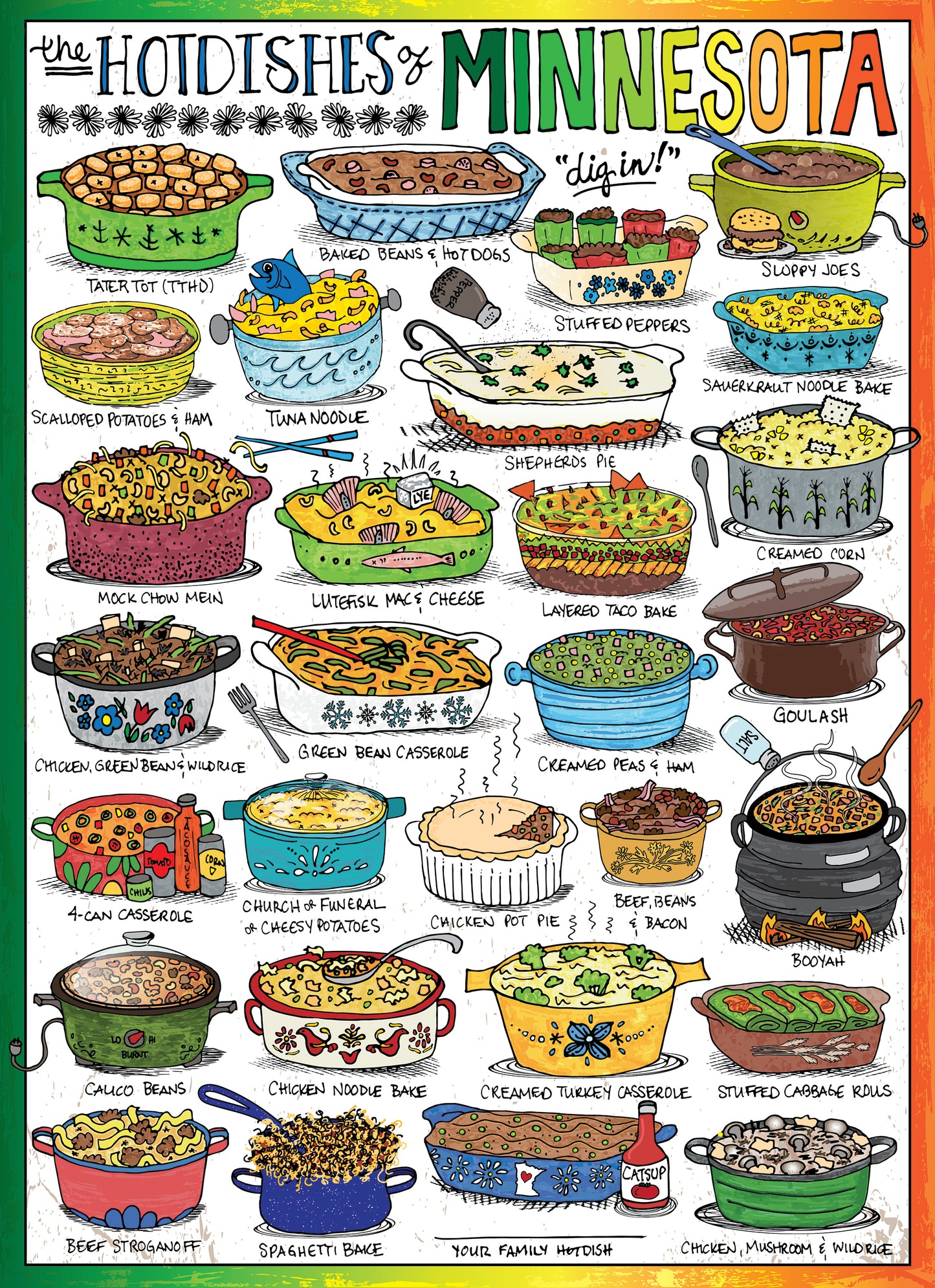 The Hotdishes of Minnesota 1000 PC Puzzle