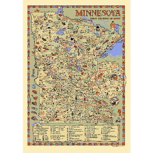 Minnesota What You Need to Know Poster
