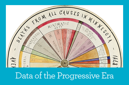 Primary Source Packet: Data of the Progressive Era